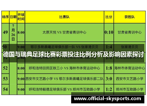 德国与瑞典足球比赛彩票投注比例分析及影响因素探讨